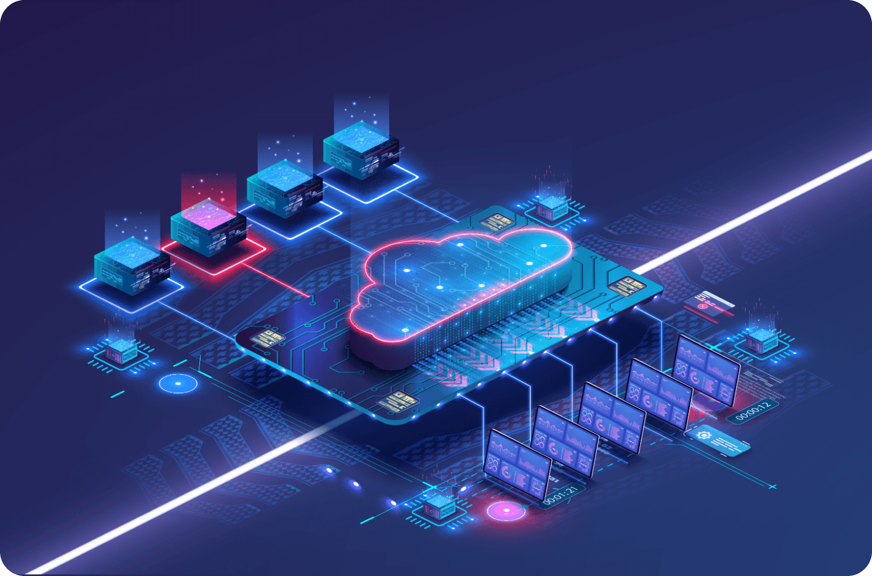 COTS Customisation and Integration